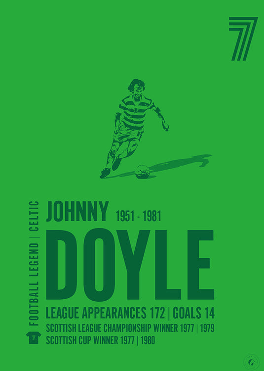 Johnny Doyle Poster