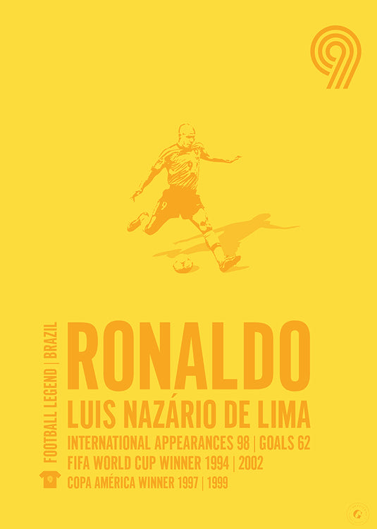 Ronaldo Poster