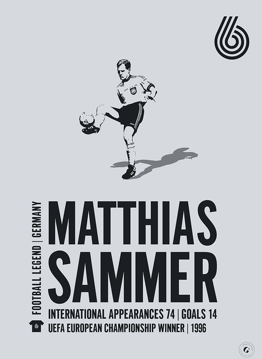 Matías Sammer Póster