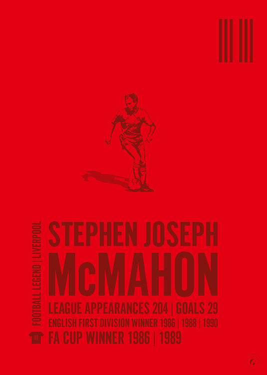 Steve McMahon Poster
