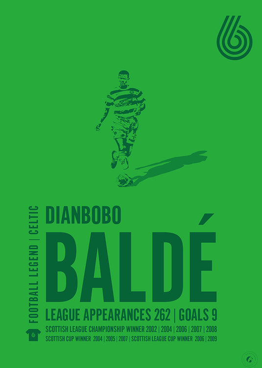 Bobo Balde Poster - Celtic