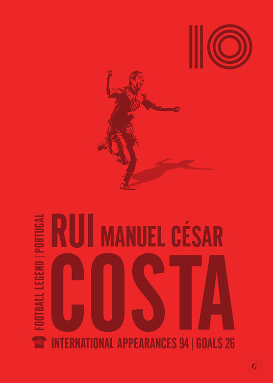 Rui Costa Póster