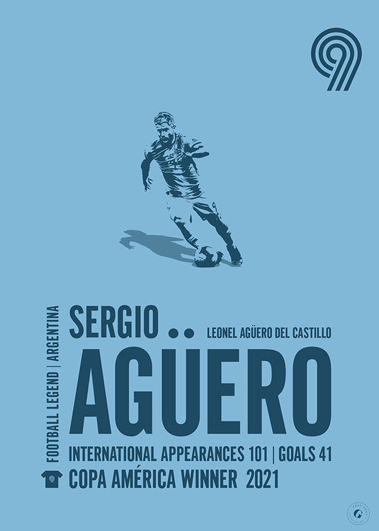 Sergio Aguero Poster