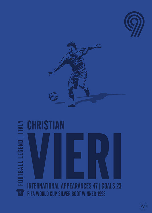 Christian Vieri Poster