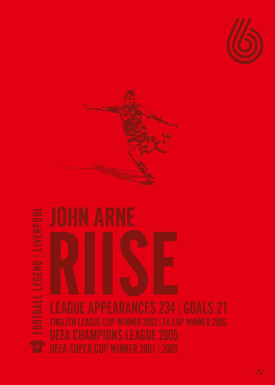 John Arne Riise Poster