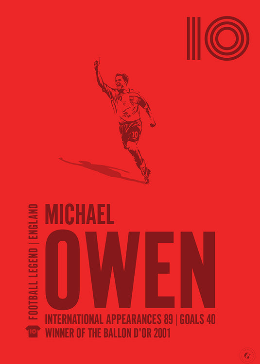 Michael Owen Poster