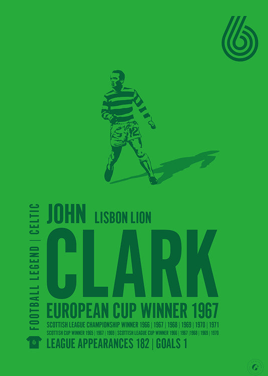 John Clark Poster