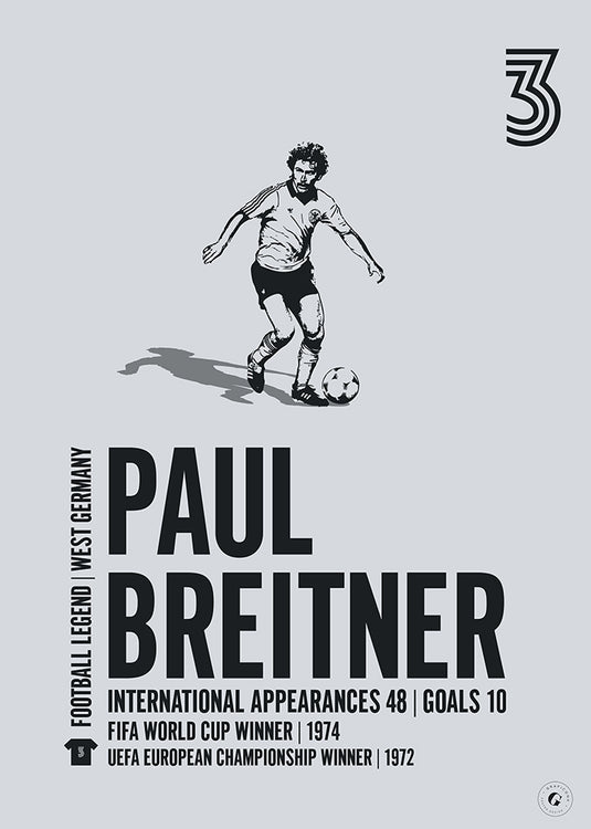 Paul Breitner Póster