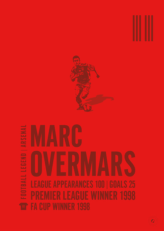 Marc Overmars Poster