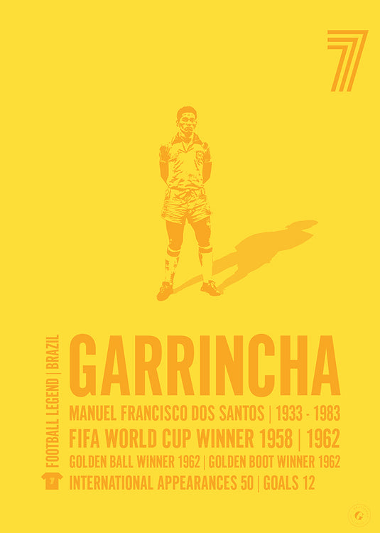 Garrincha Poster