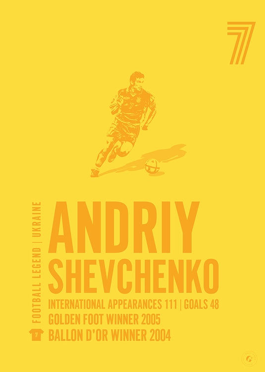Andriy Shevchenko Poster