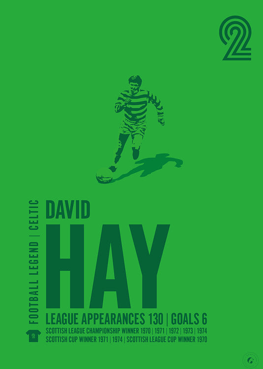 Davie Hay Poster