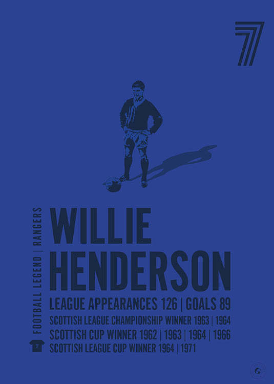 Willie Henderson Poster