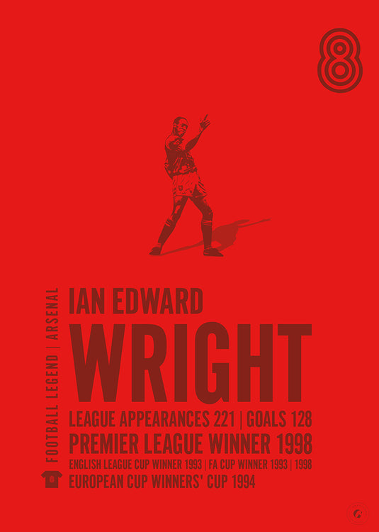 Ian Wright Poster - Arsenal