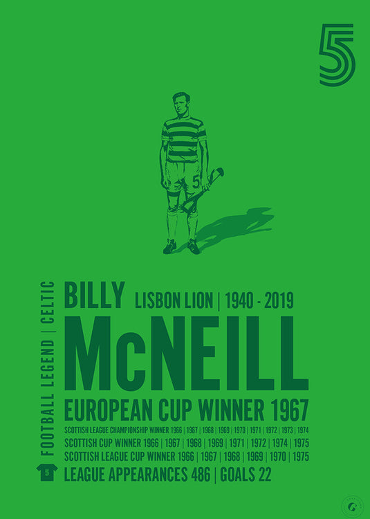 Billy McNeill Poster