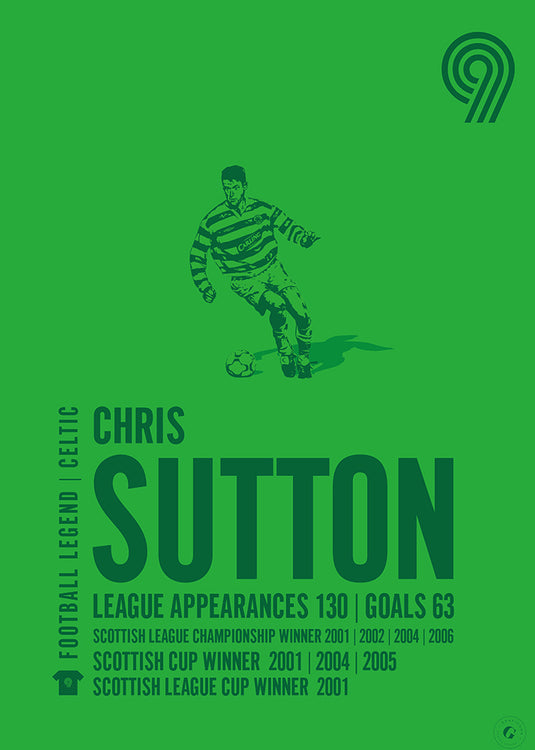 Chris Sutton Poster