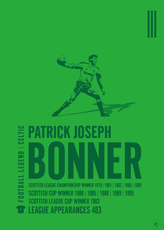 Packie Bonner Poster - Celtic