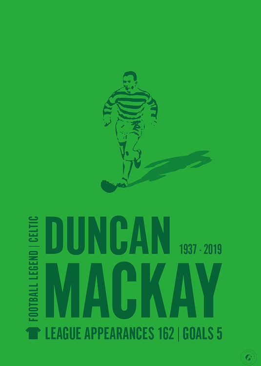 Duncan MacKay Poster