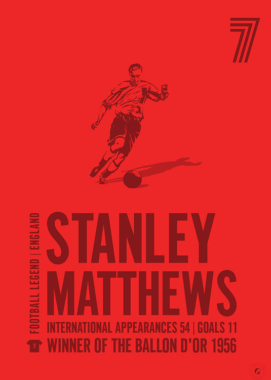 Stanley Matthews Poster