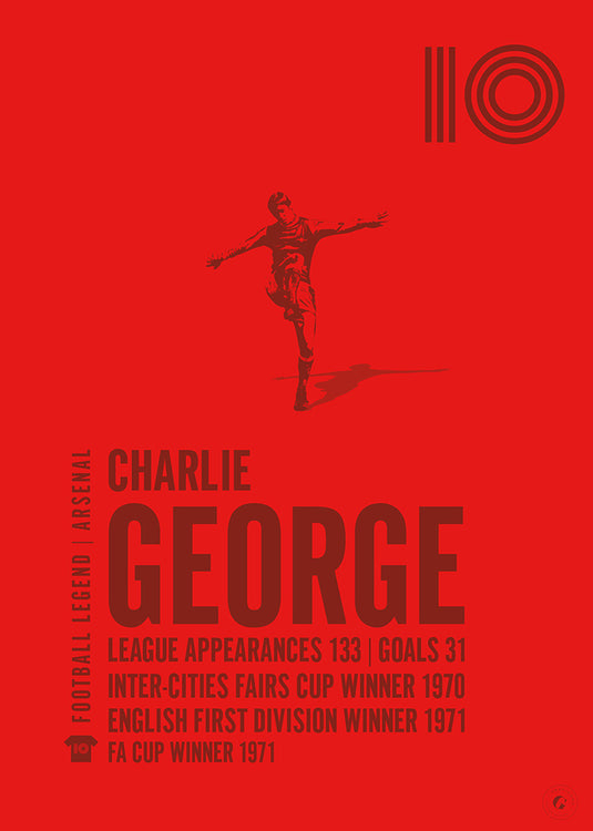 Charlie George Poster