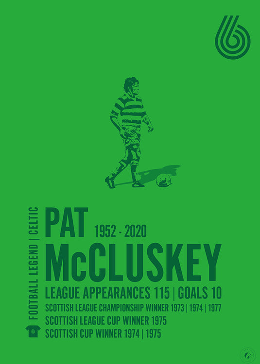 Buy Pat McCluskey Posters Online - Celtic F.C. Posters