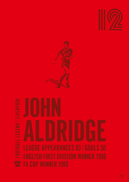 John Aldridge Poster