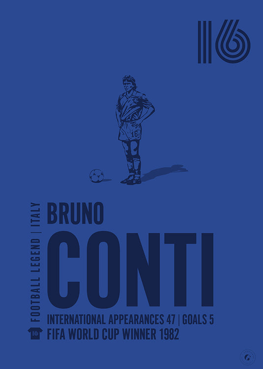 Bruno Conti Italy Legend Print