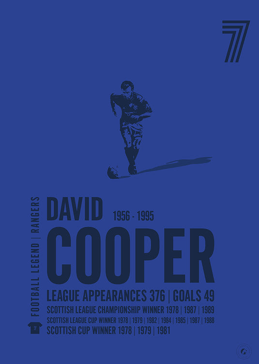 Davie Cooper Poster