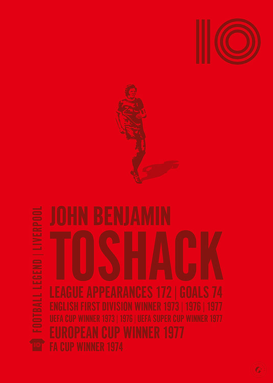 John Toshack Poster - Liverpool