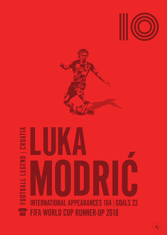 Luka Modric Poster