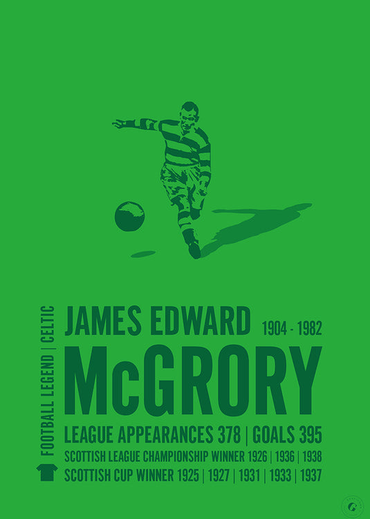 Jimmy McGrory Poster