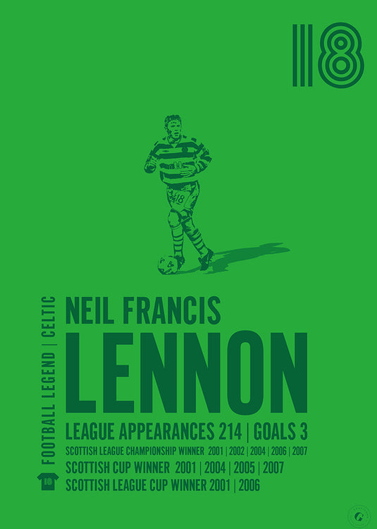 Neil Lennon Poster