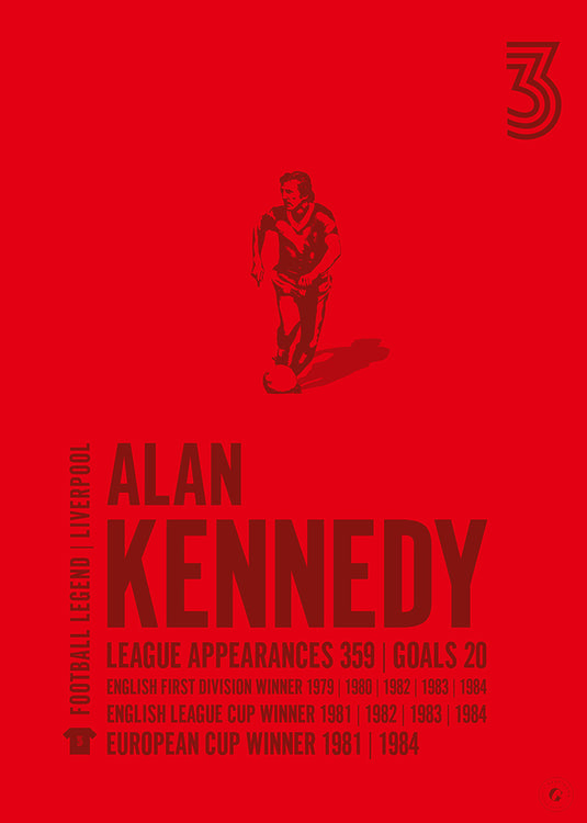 Alan Kennedy Poster