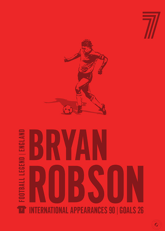 Bryan Robson Poster