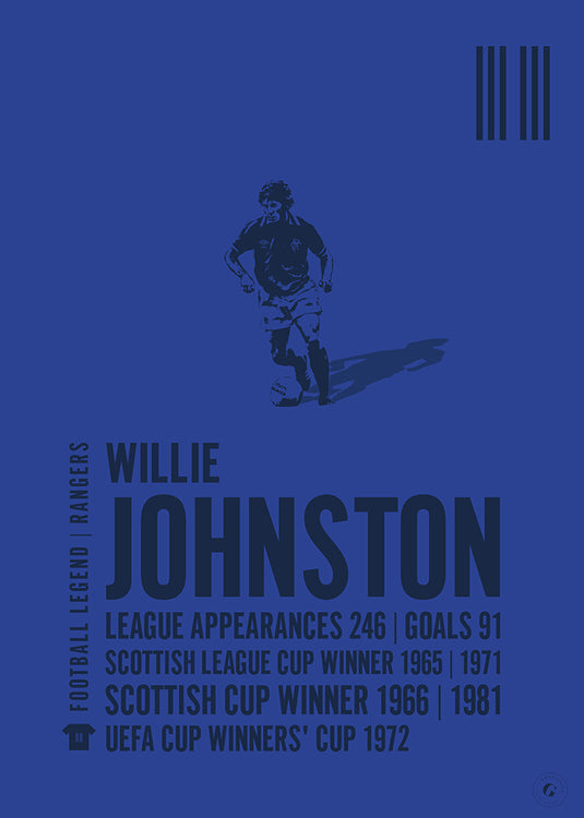 Willie Johnston Poster