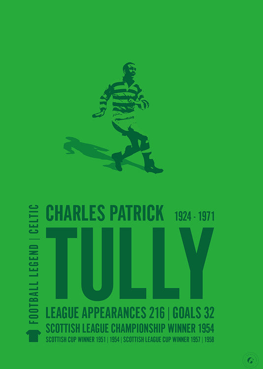 Charlie Tully Poster