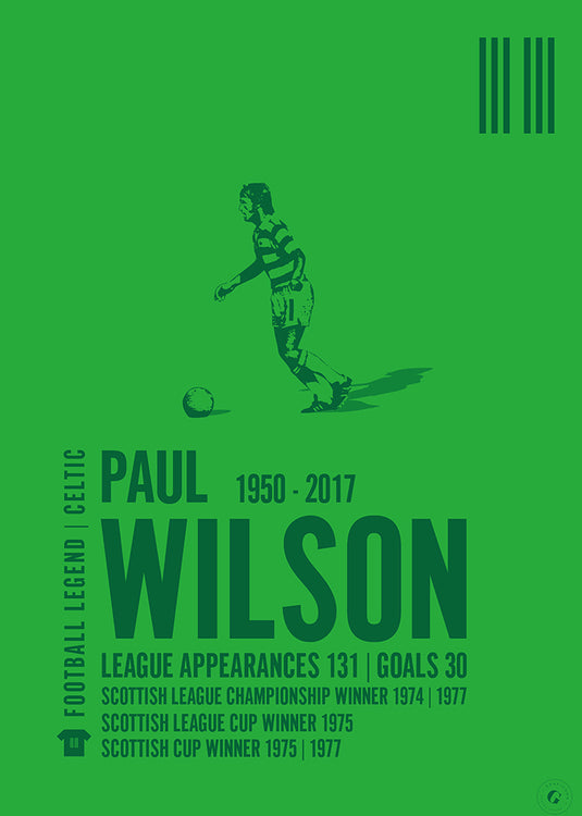 Paul Wilson Poster