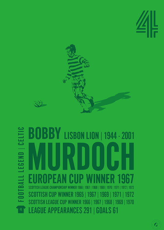 Bobby Murdoch Poster