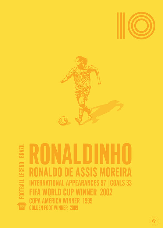 Ronaldinho Poster