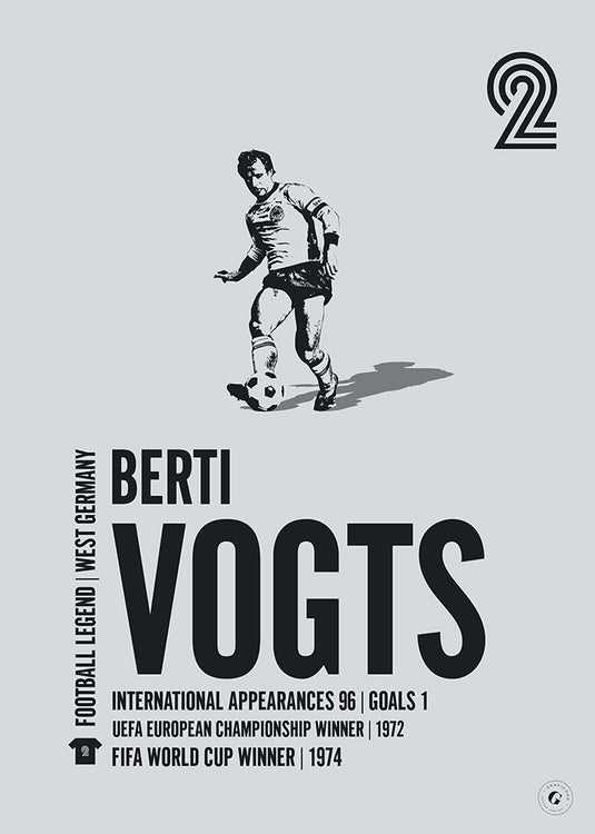 Berti Vogts Poster