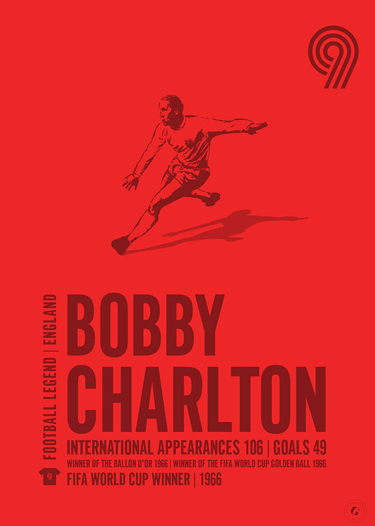 Bobby Charlton Poster