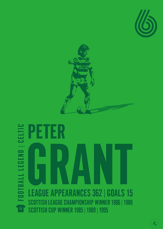 Peter Grant Poster