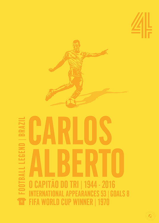 Carlos Alberto Poster