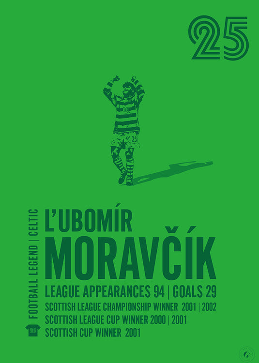 Lubo Moravcik Poster