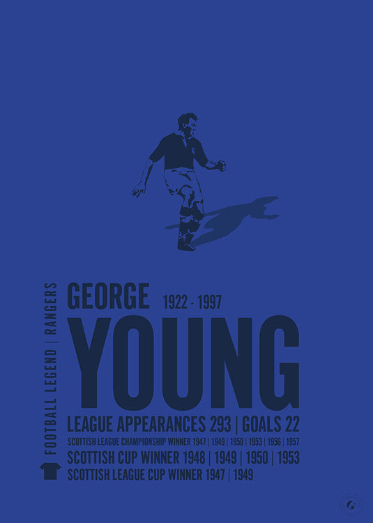 George Young Poster
