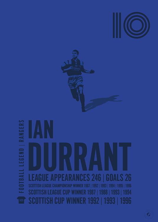 Ian Durant Poster