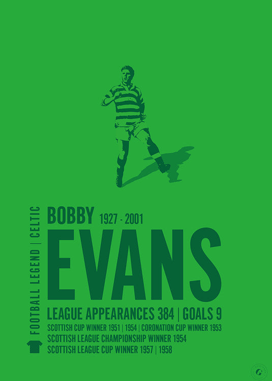 Bobby Evans Poster
