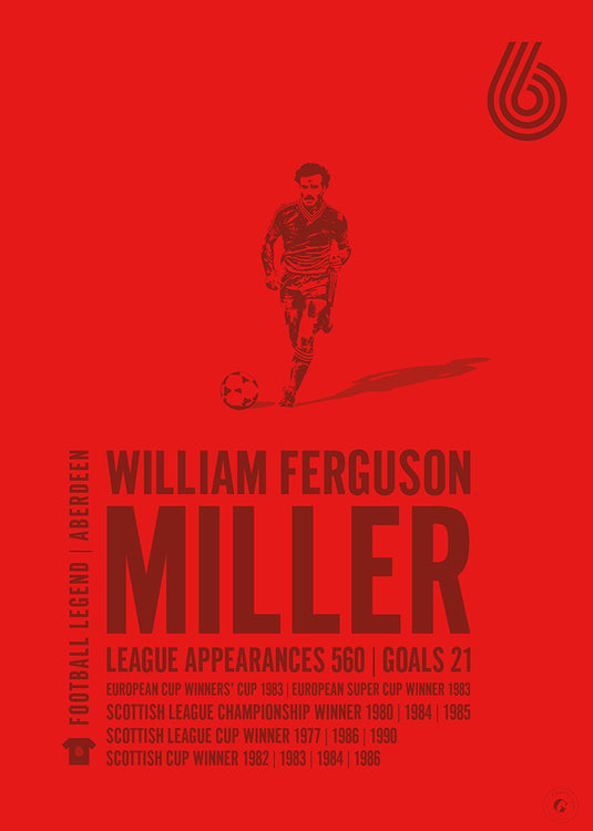 Willie Miller Poster