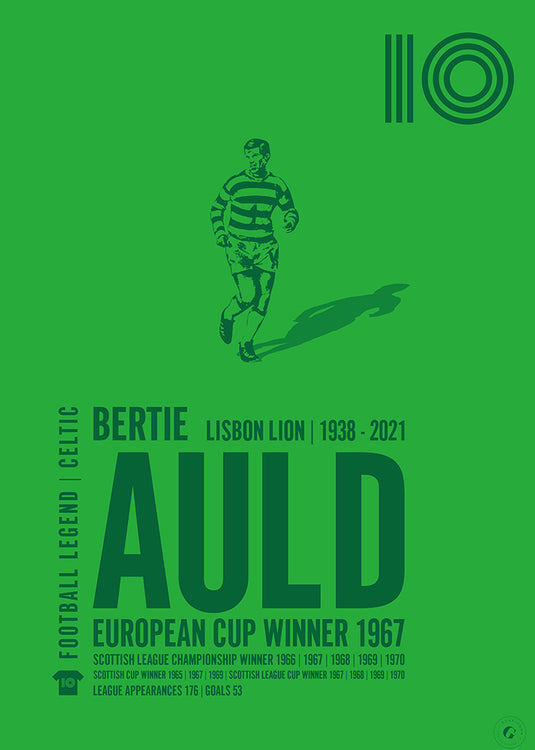 Bertie Auld Poster