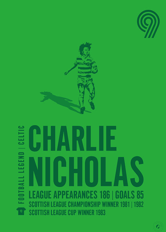 Charlie Nicholas Poster